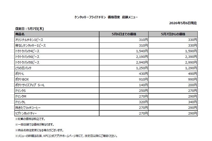 ケンタッキー・フライド・チキン価格改定 店舗メニュー(提供写真)
