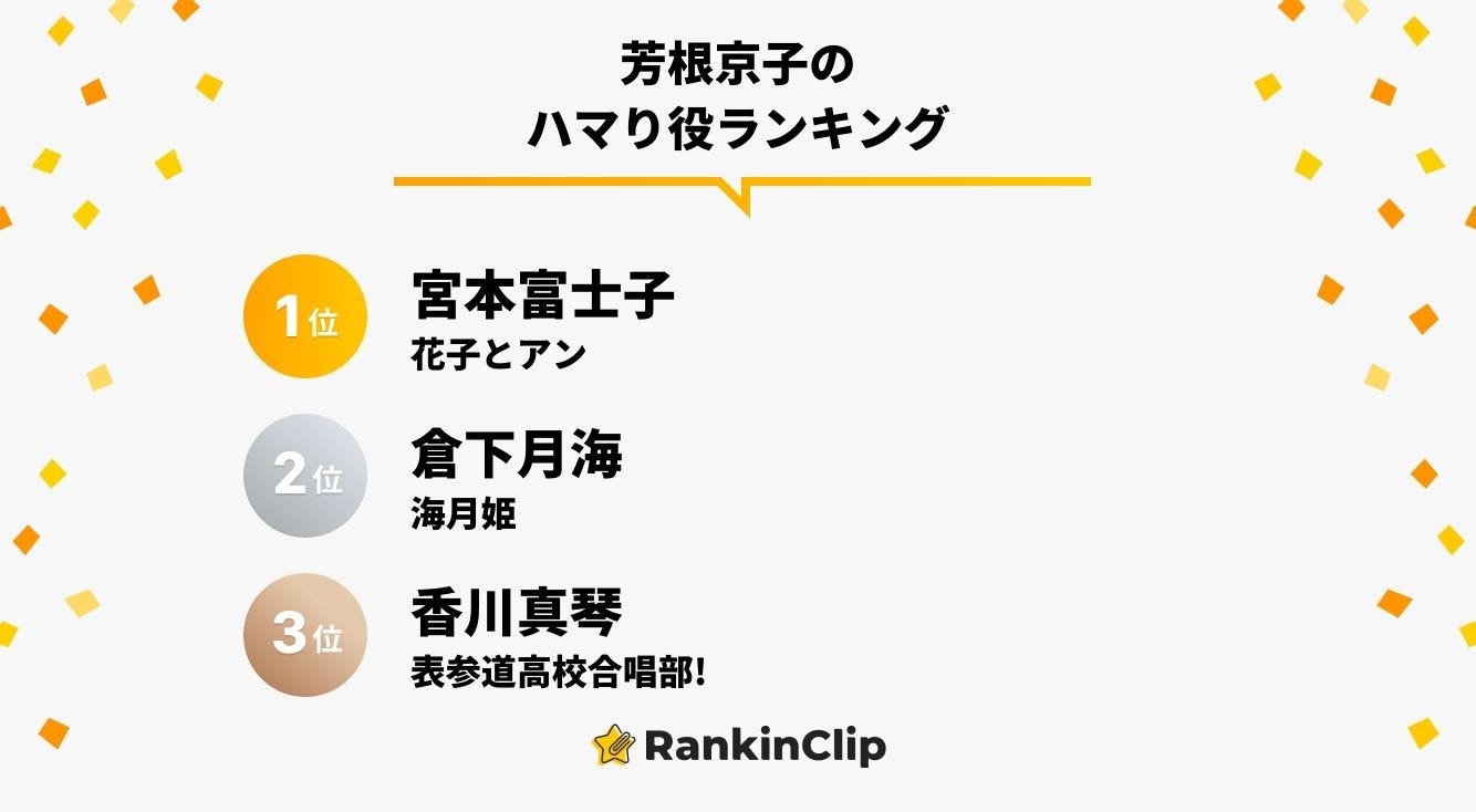 芳根京子のハマり役ランキング モデルプレス