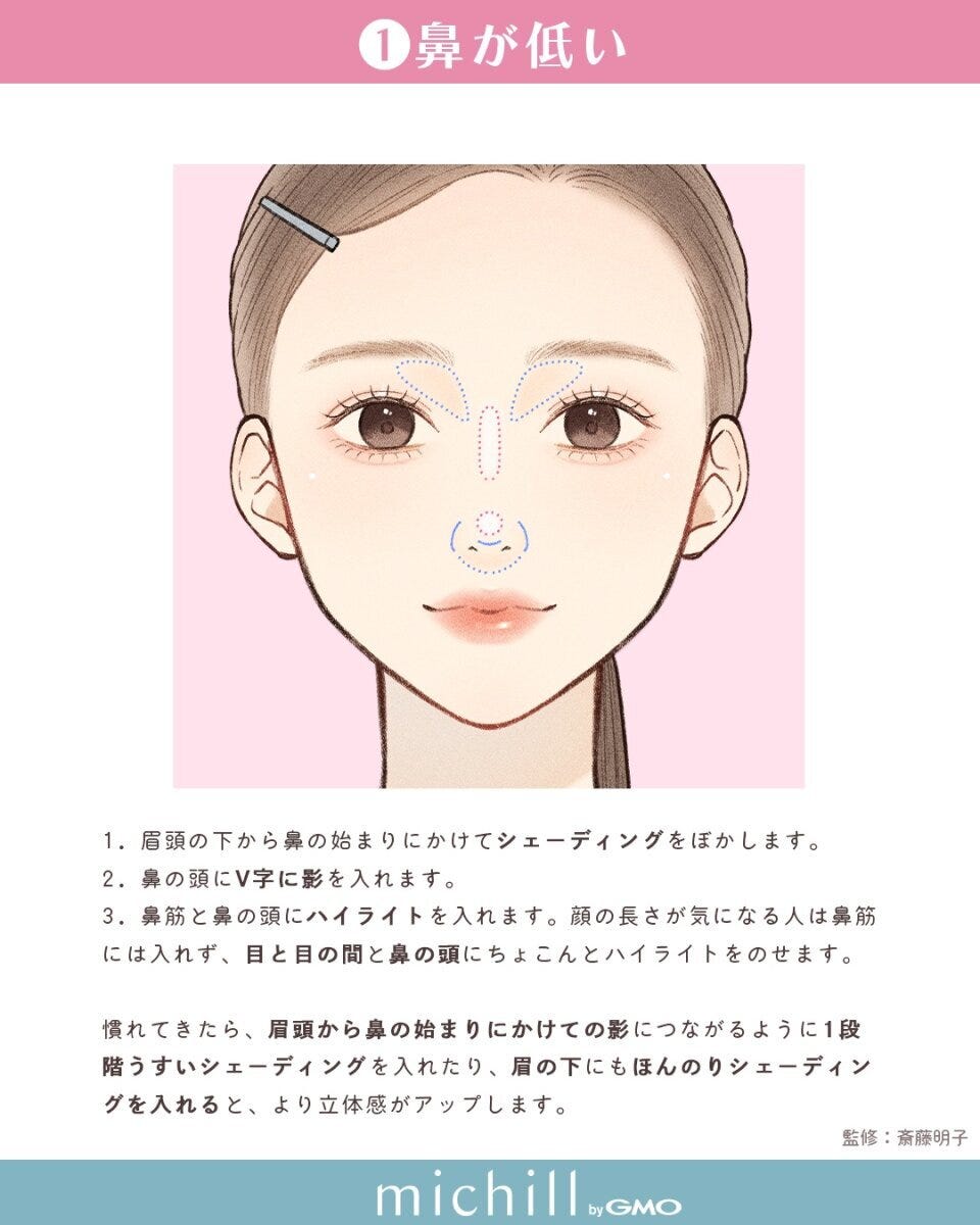 鼻が低いと感じる人のノーズメイク 鼻が低いと感じる人のノーズメイク