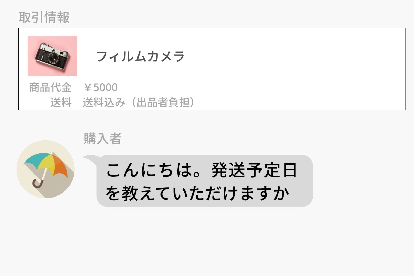 売れたカメラが見つからない、発送予定を聞かれても返事を避けた私