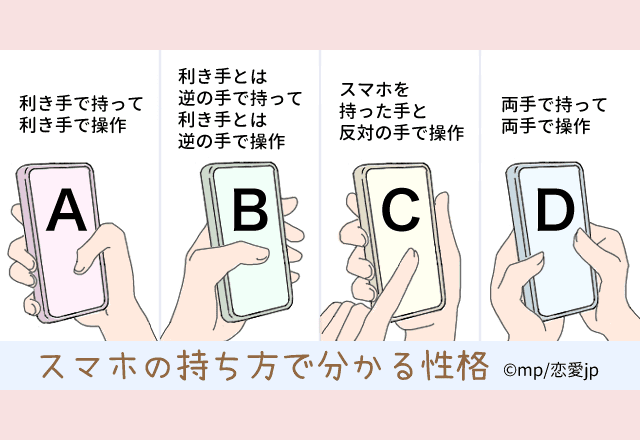 あなたはどのタイプ スマホの持ち方 で分かる性格テスト モデルプレス