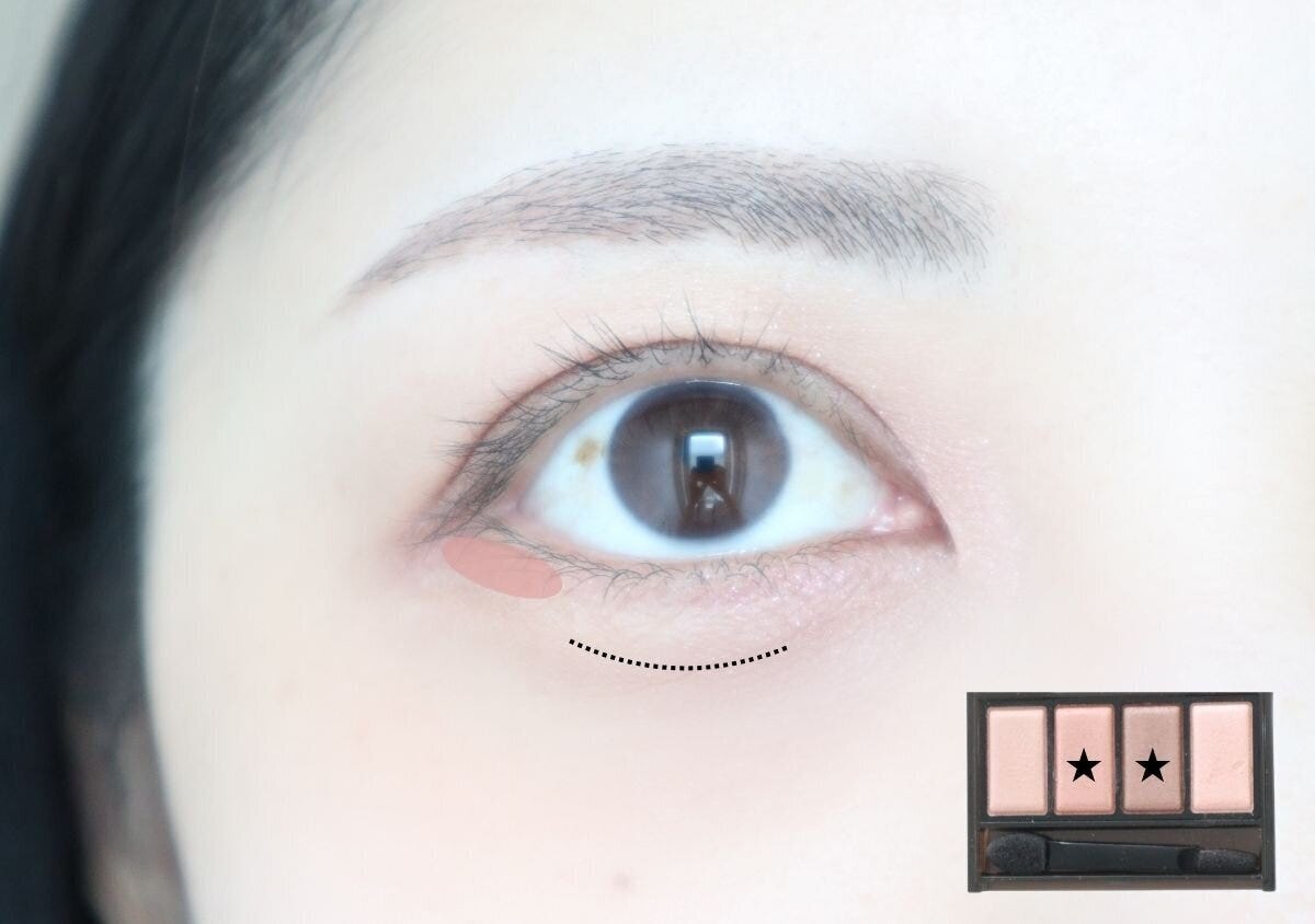 下まぶたの三角ゾーンと涙袋に陰影を入れ立体感を出す工程