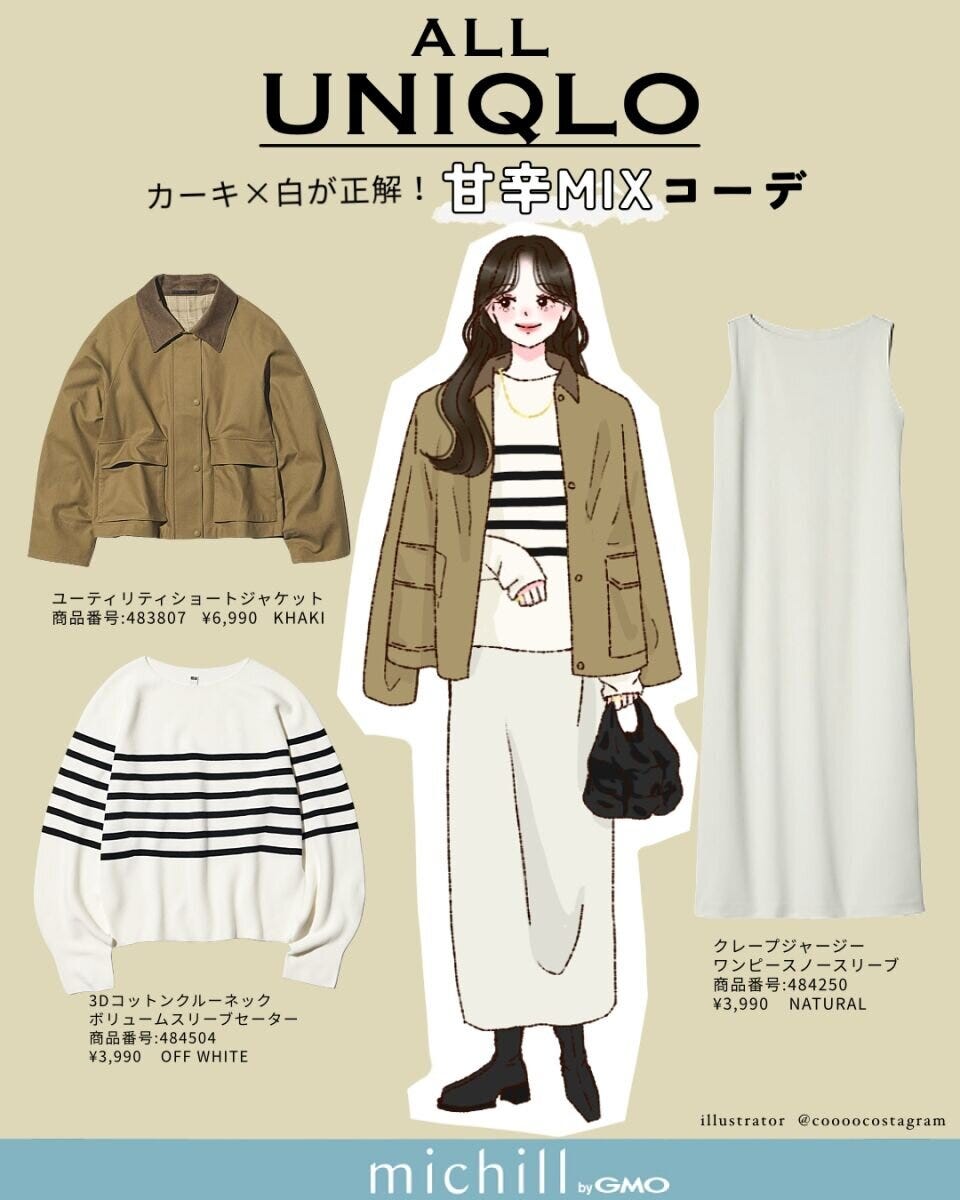 2026ALLユニクロミックスコーデ