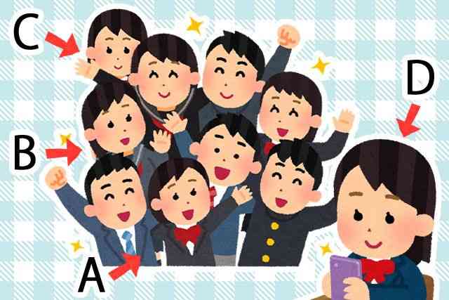 心理テスト 卒業式 記念撮影するなら 答えでわかる 友達からみたあなたの印象 モデルプレス 心理テスト 卒業式 記念撮影するなら 答えでわかる 友達からみたあなたの印象 モデルプレス