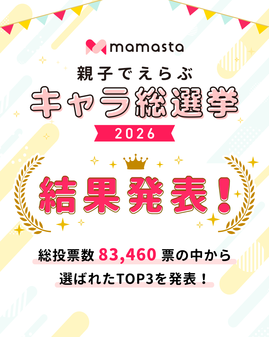 sns_character-vote_resultstop