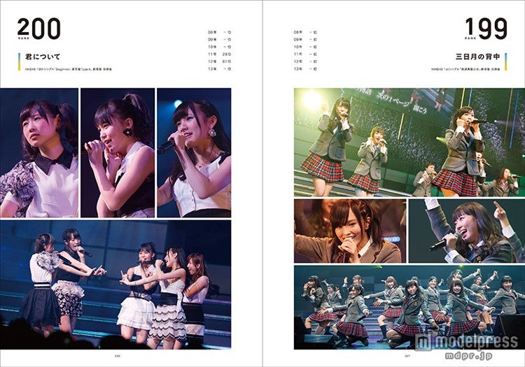 『AKB48 リクエストアワーセットリストベスト 200 2014（200～101ver.）』に封入されているブックレット