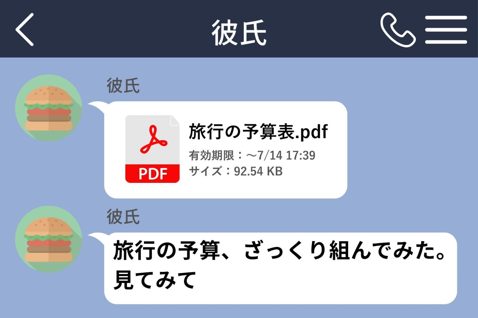 彼から届いた旅行の予算表。私の分にだけ「相談」とあって、理由を聞けないまま数日が過ぎた話