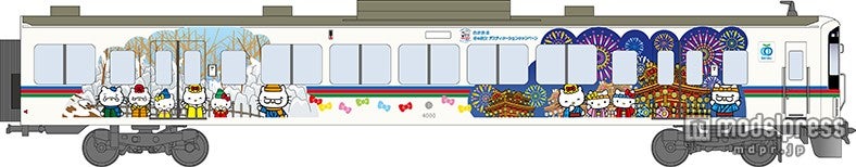 「秩父 ハローキティ トレイン」（側面）
（C）1976，2015 SANRIO CO．，LTD．APPROVAL No．G562944