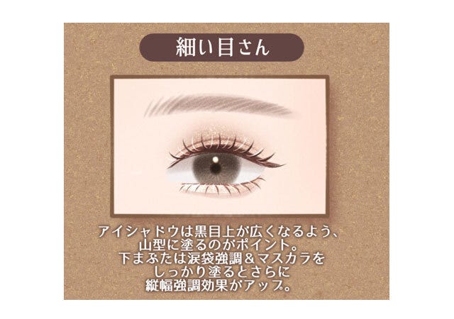 画像6 6 そのアイメイク自分の目の形に合ってる 簡単にマネできる目の形別 垢抜けアイメイク モデルプレス