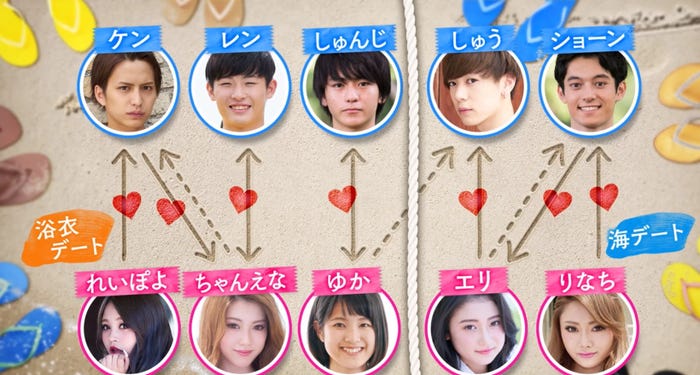 (画像提供:AbemaTV)