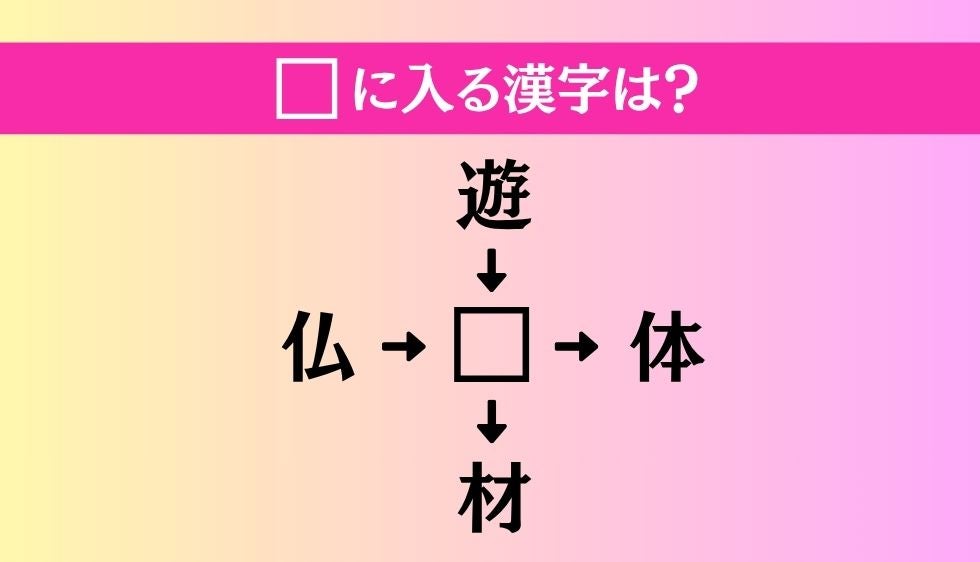 【穴埋め熟語クイズ Vol.5373】□に漢字を入れて4つの熟語を完成させてください