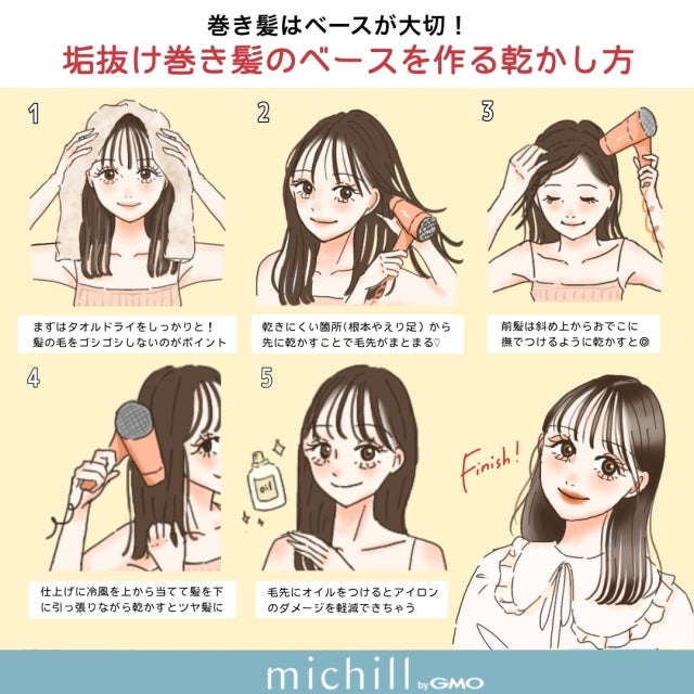 ヘアアイロン セール 巻く タオル