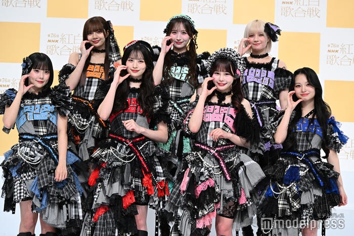 CANDY TUNE(C)モデルプレス