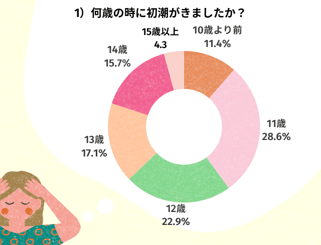 恋愛jp