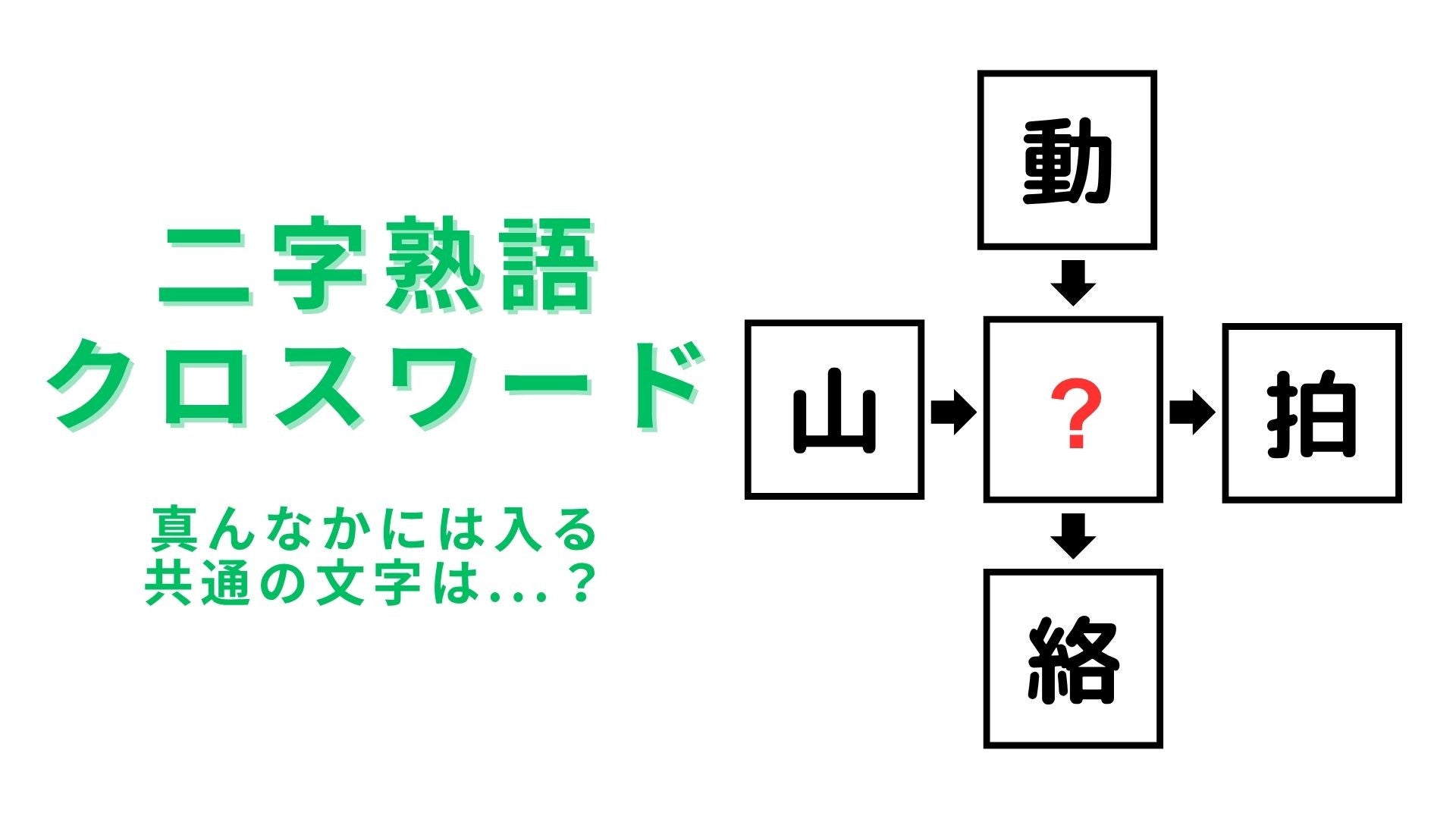 【二字熟語クロスワード】真ん中に入る漢字は？医学をイメージしてみたらわかるかも！
