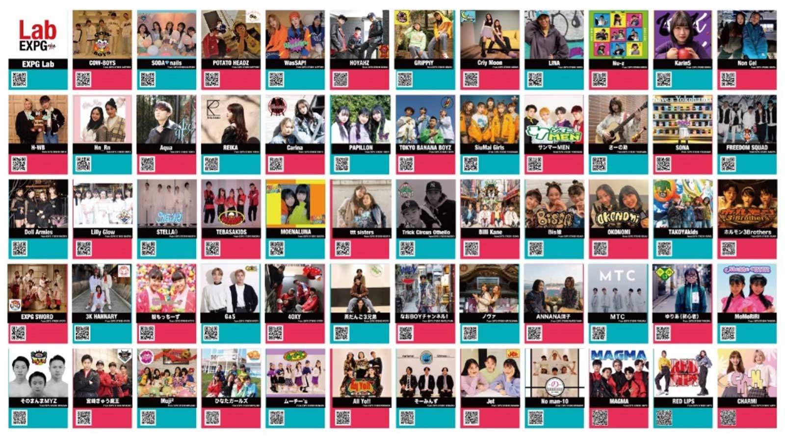 「EXPG ENTERTAINMENT」TikTokチーム （提供写真）