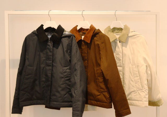 UNIQLO×JW
