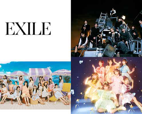「24時間テレビ48」チャリティーライブ開催決定 乃木坂46・NiziU・EXILEら出演アーティスト解禁