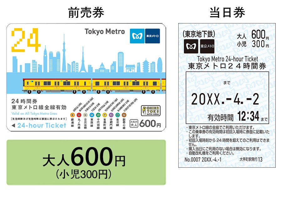 前売り券、当日券