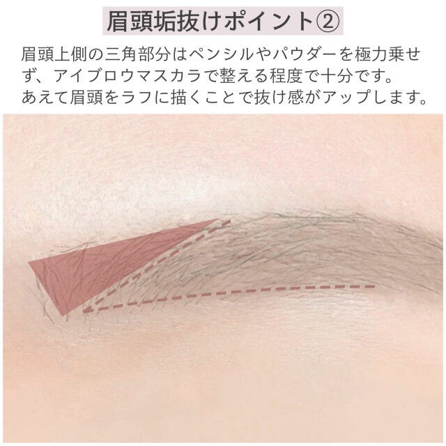 眉頭垢抜けポイント②　解説