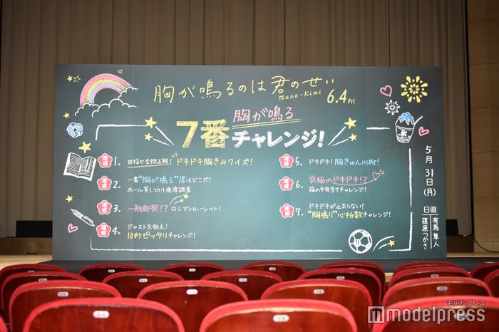 浮所飛貴、“胸が鳴る”7番チャレンジを達成!(C)モデルプレス