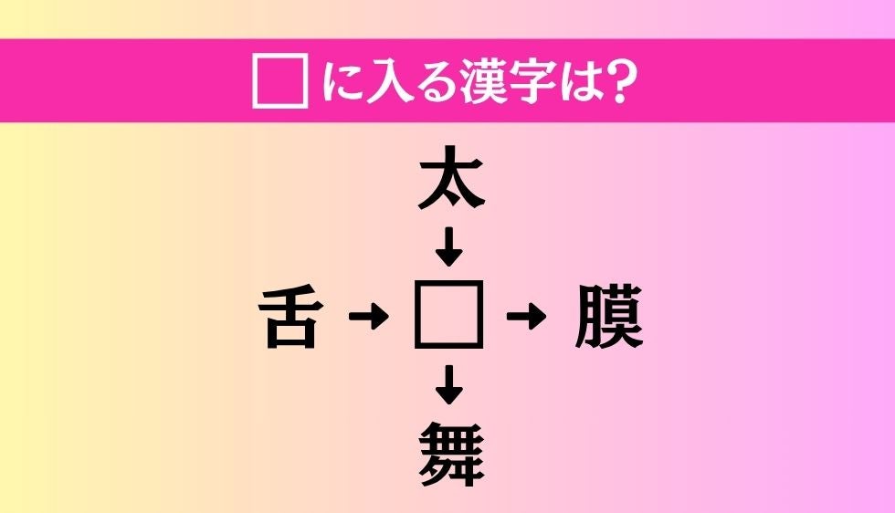 【穴埋め熟語クイズ Vol.5334】□に漢字を入れて4つの熟語を完成させてください