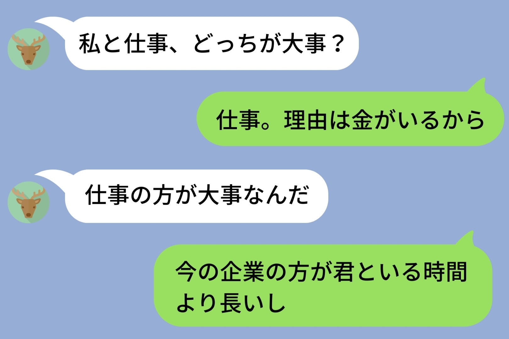 彼女に「私と仕事どっちが大事？」と聞かれ、冗談で答えたら→思わぬ展開になってしまった話
