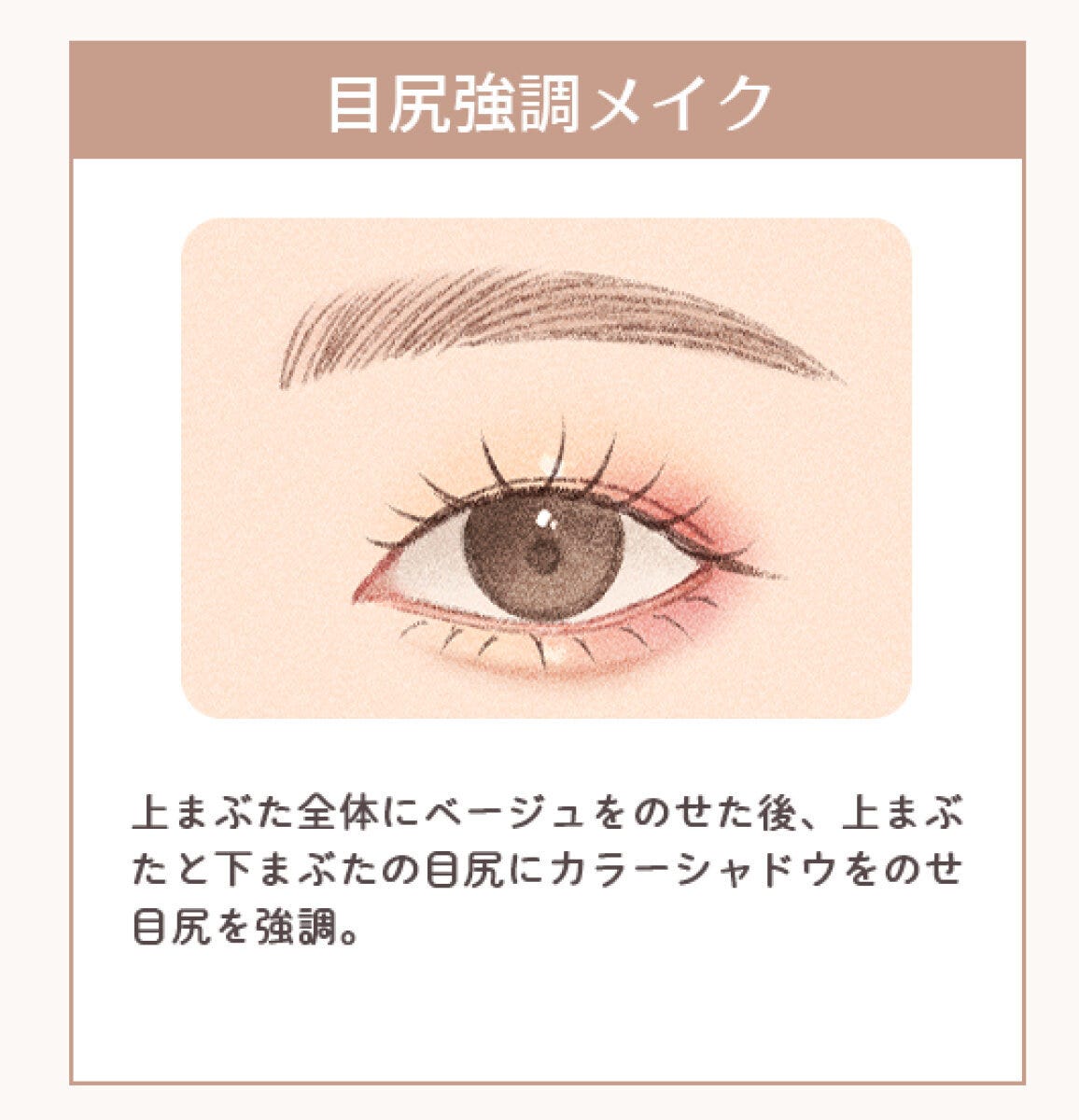 「目尻強調メイク」奥二重さんの目元に上下目尻へカラーシャドウをのせ目尻を強調したイラスト