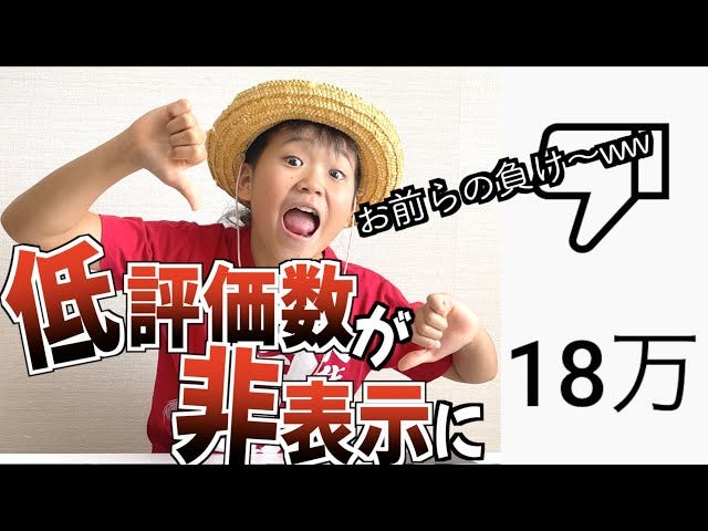 (C)YouTube