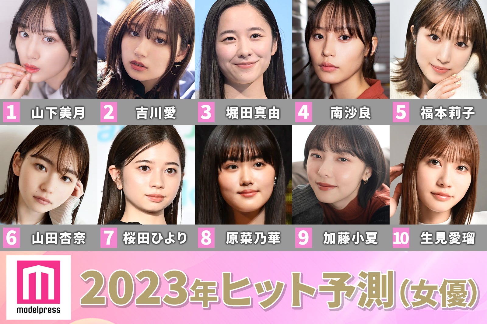 日本 の 女優 ランキング