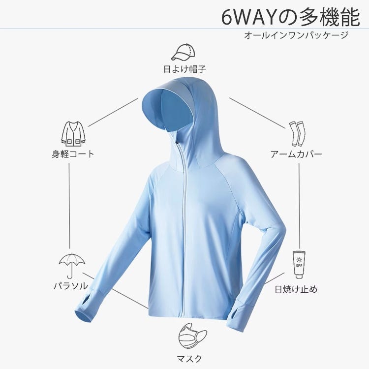 画像7: