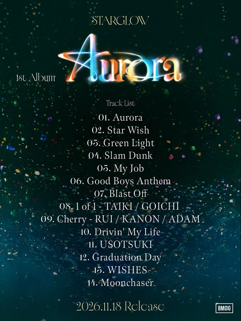 『Aurora』トラックリスト（提供写真）