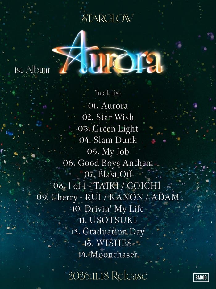 『Aurora』トラックリスト(提供写真)