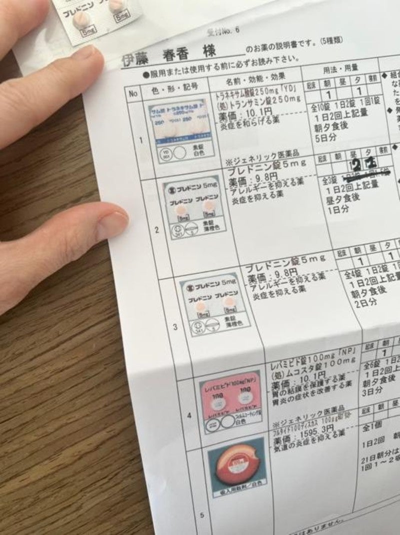 花田虎上 失敗した朝食を公開 悔しい モデルプレス