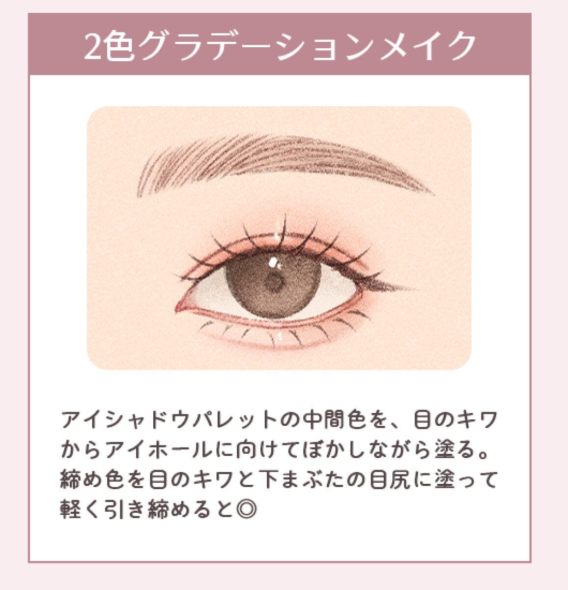「2色グラデーションメイク」二重さんの目元に中間色と締め色を使ったグラデーションを施したイラスト