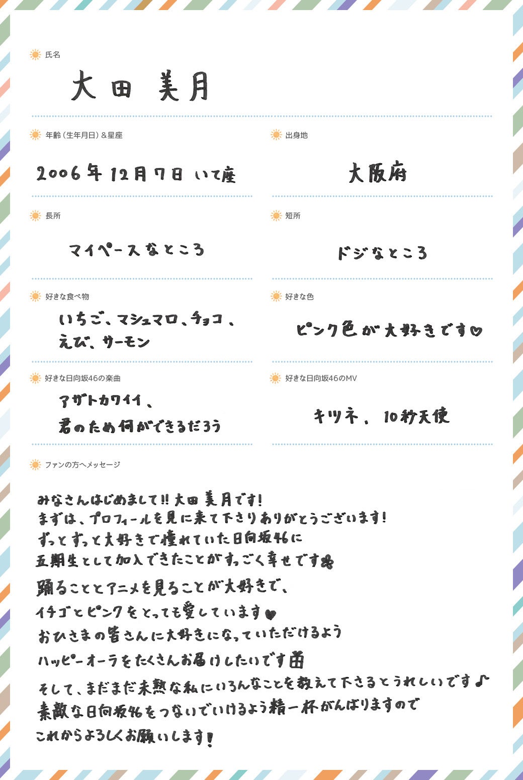 大田美月プロフィール（提供写真）