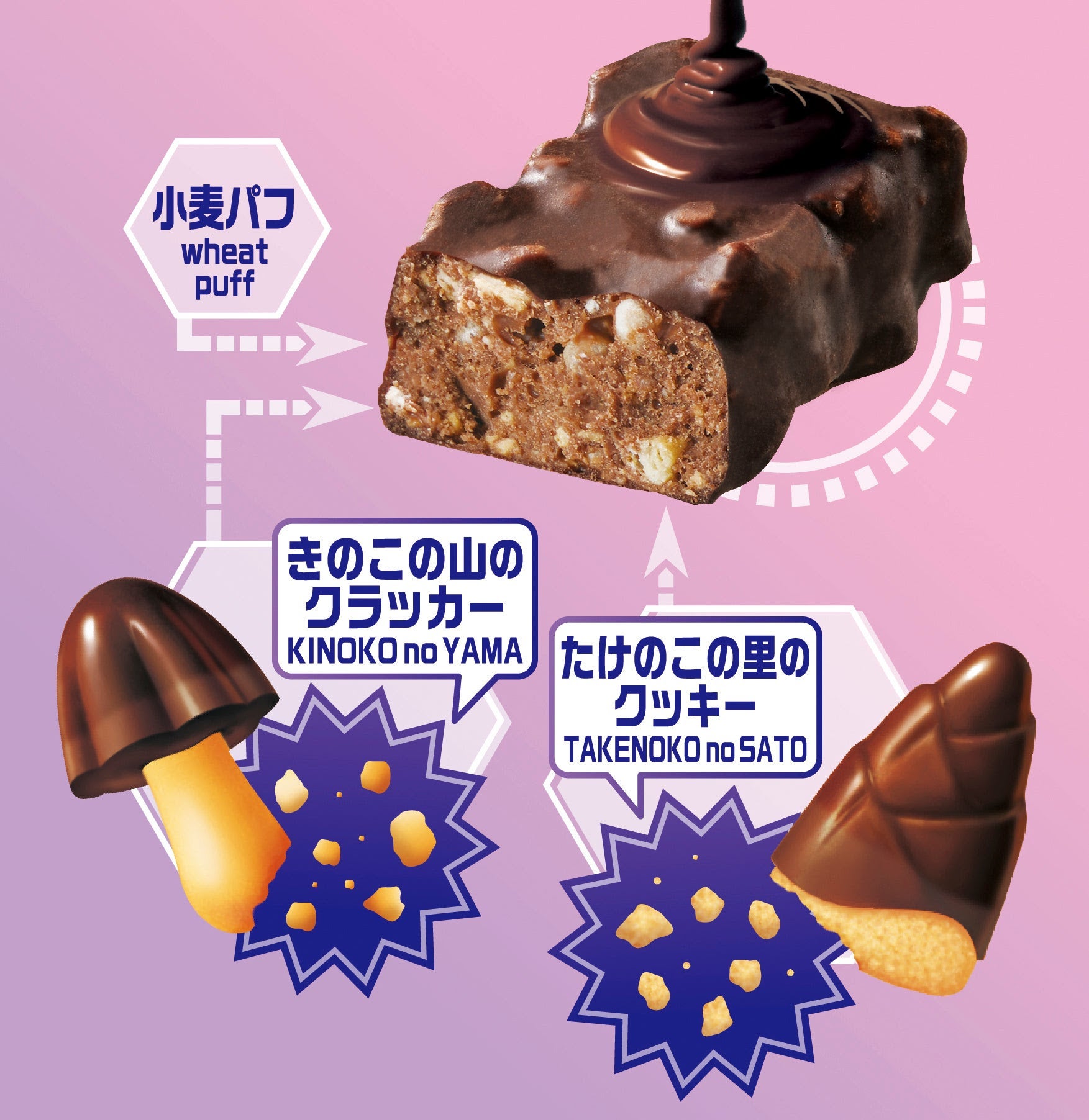 「AI発案 合体しちゃった！きたきたのこのこの山里」（提供写真）