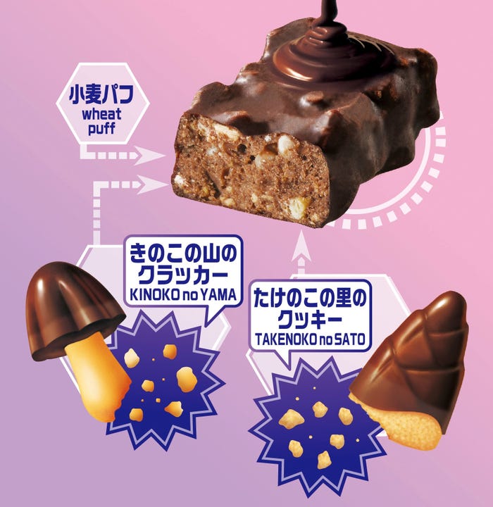 「AI発案 合体しちゃった!きたきたのこのこの山里」(提供写真)