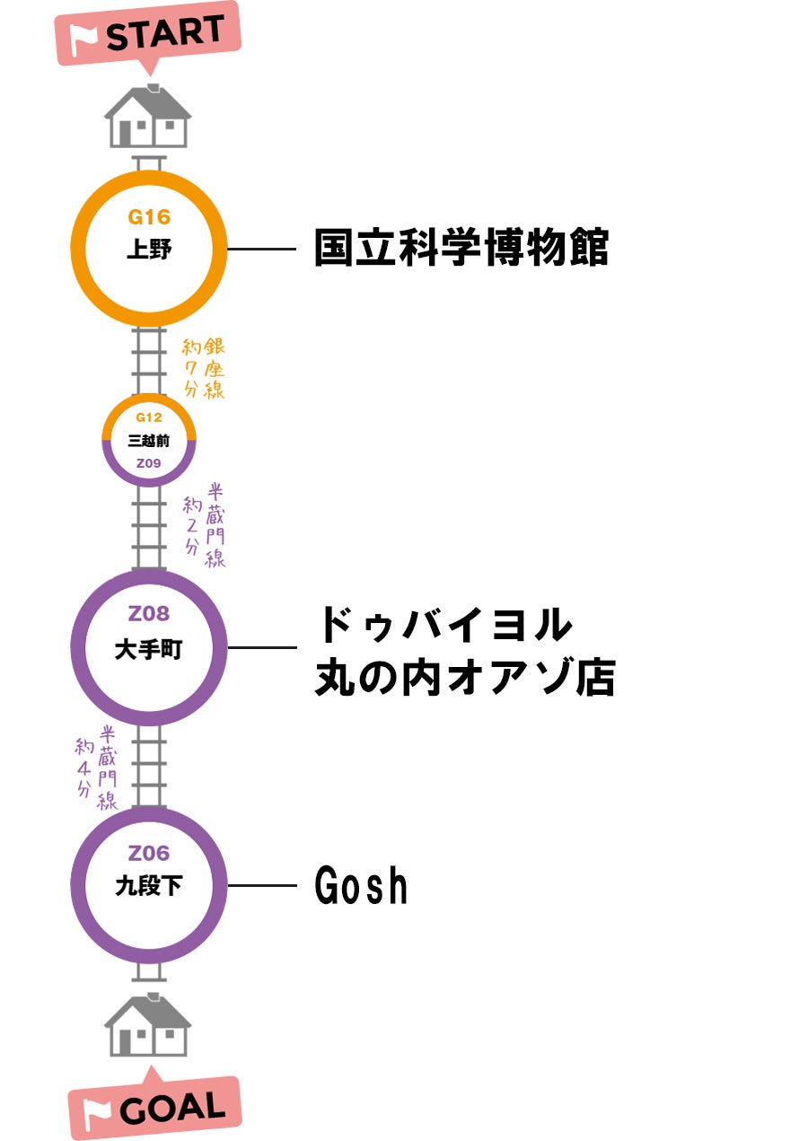 ほのかさんのおすすめスポット