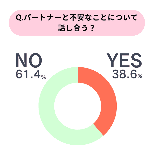 恋愛jp