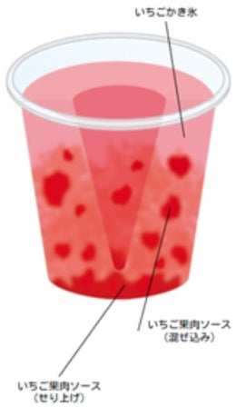 ストロベリーフラッペ（提供画像）