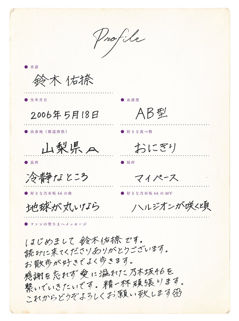 鈴木佑捺プロフィール（提供写真）