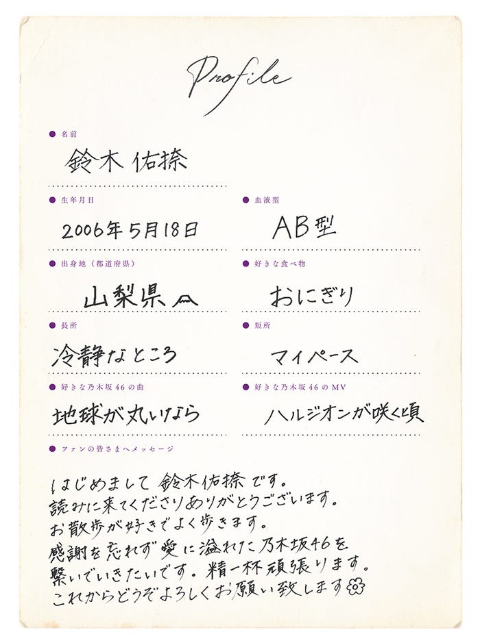 鈴木佑捺プロフィール(提供写真)