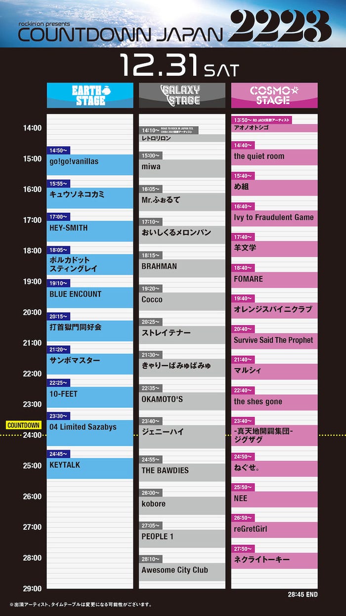 「COUNTDOWN JAPAN 22/23」12月31日タイムテーブル(提供写真)