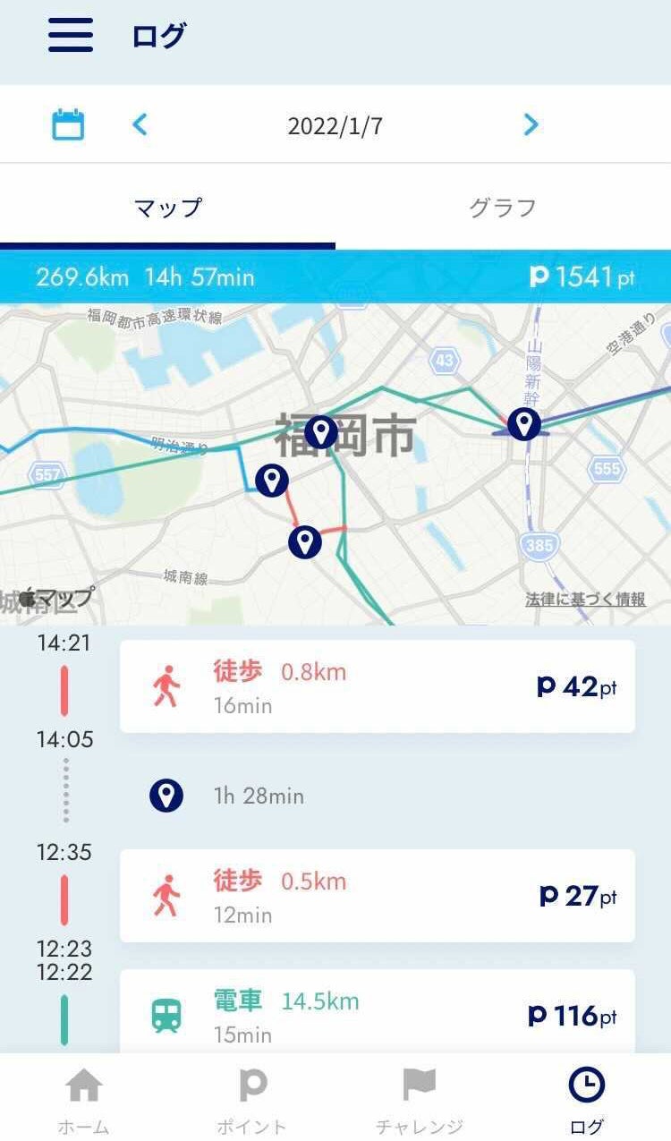 移動した距離・手段が一目でわかる