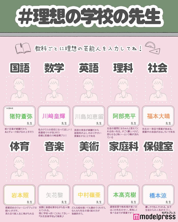 読者の投稿(C)モデルプレス