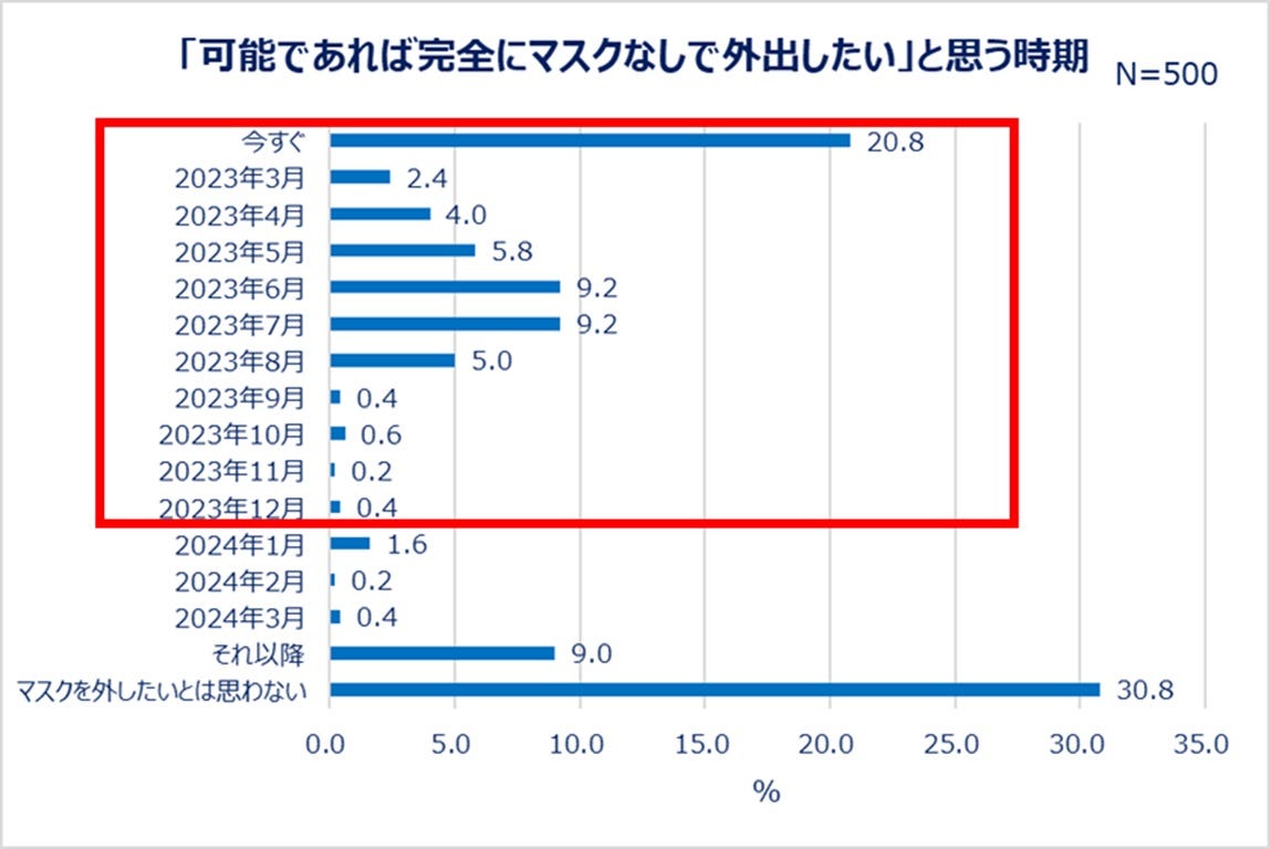 画像2: