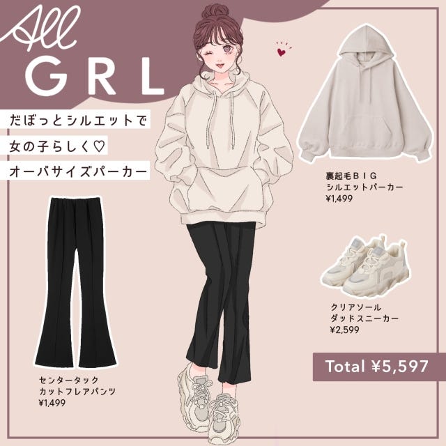 GRL