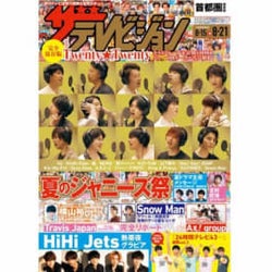 ジャニーズ所属の全15組75名の秘蔵グラビア&歌声の音声解析で大特集!
