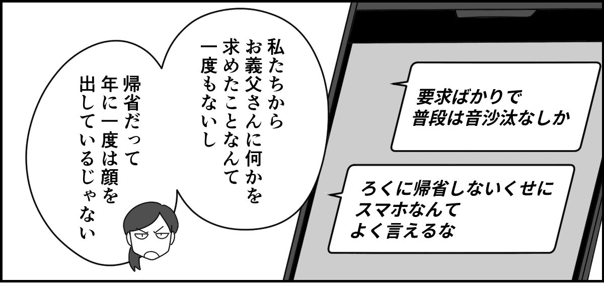 2-2-1